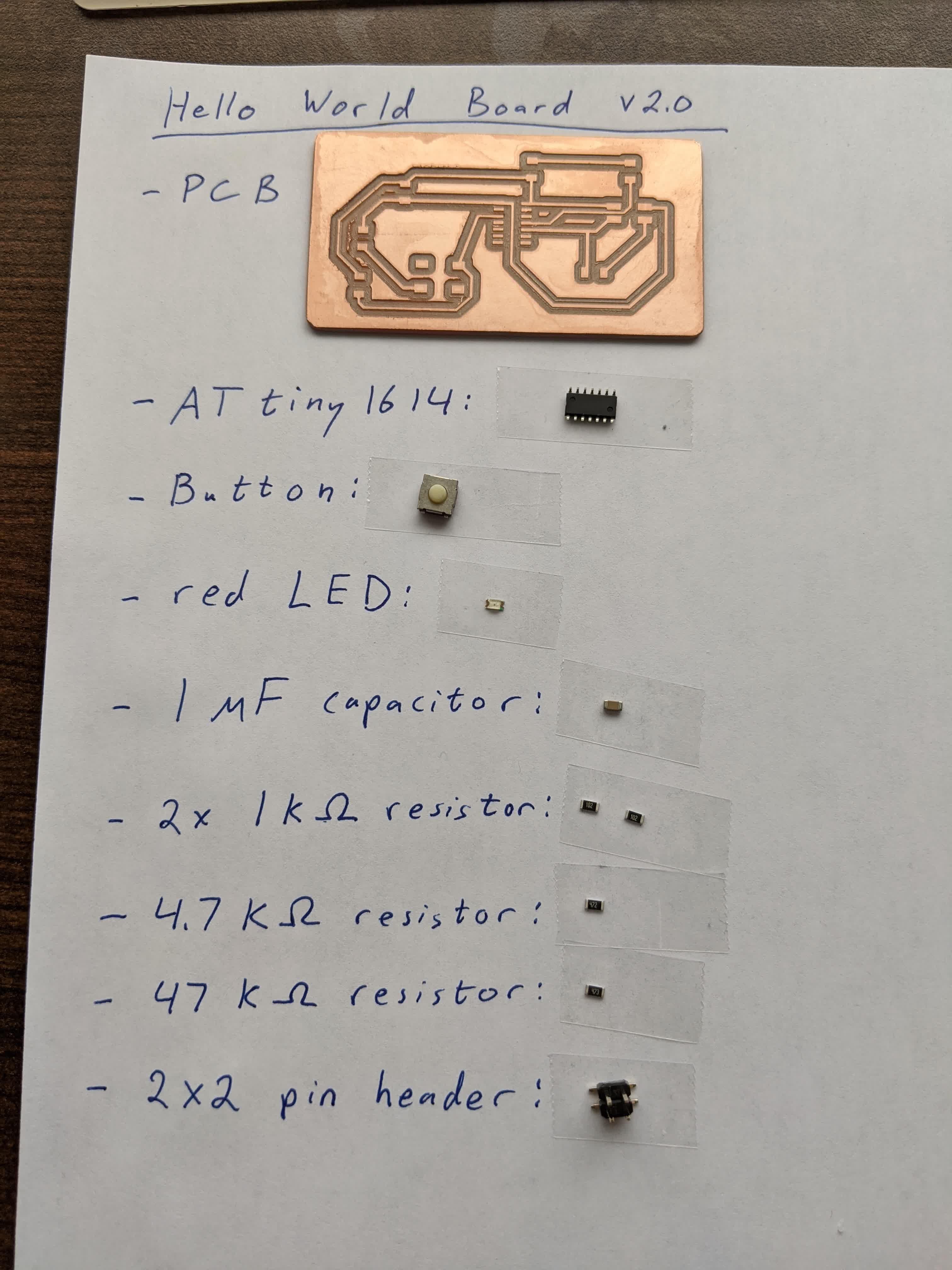 Laid out components